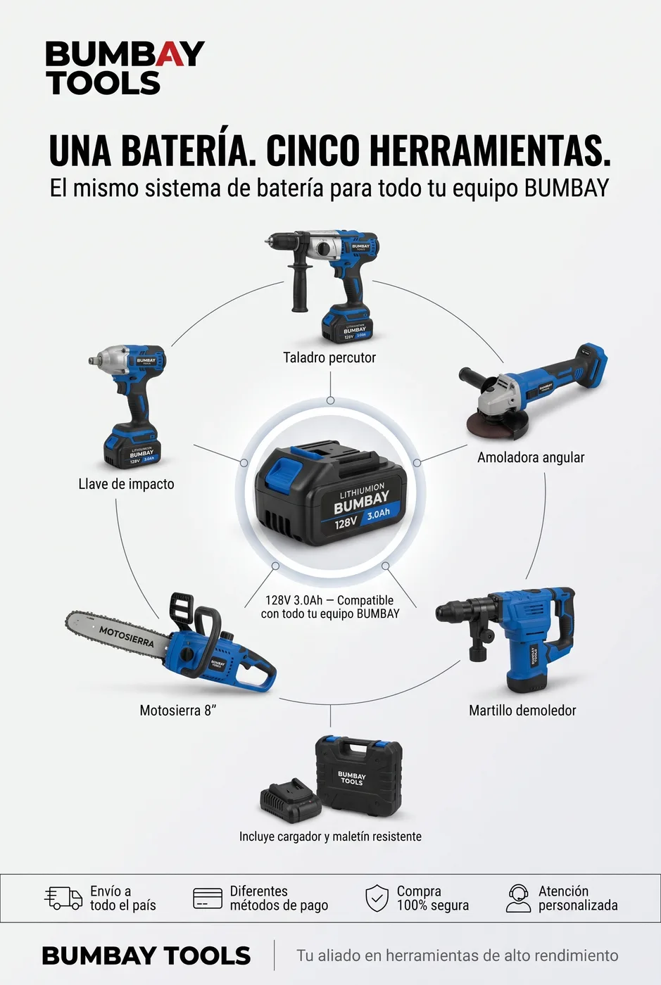 Combo 5 herramientas inalámbricas Azul